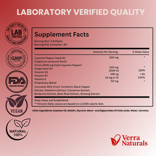 VerraNaturals Cayenne Pepper Softgels