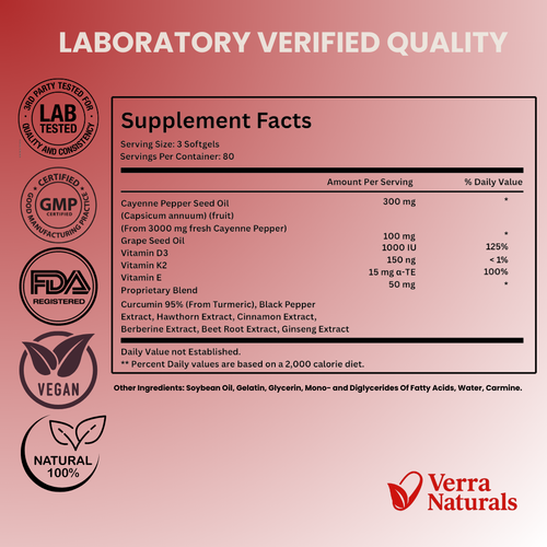 VerraNaturals Cayenne Pepper Softgels