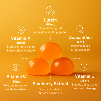 Lutein Gummies