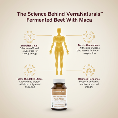 Fermented Beet with Maca
