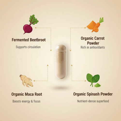 Fermented Beet with Maca